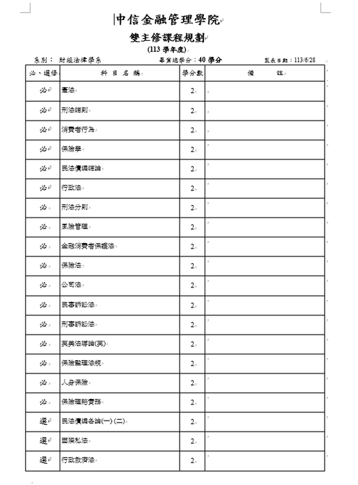 113學年度雙主修課程規劃